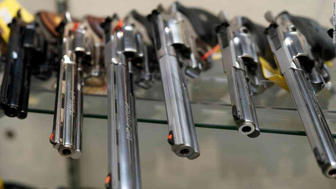 Support for new gun control legislation hits a 10-year low
